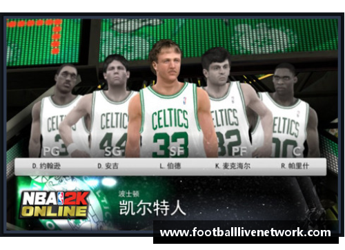 NBA2KOL玩家设计最潮纹身指南