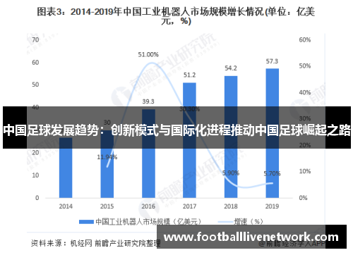 中国足球发展趋势：创新模式与国际化进程推动中国足球崛起之路